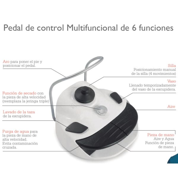 Sillón Dental Fengdan QL2028L - Imagen 3